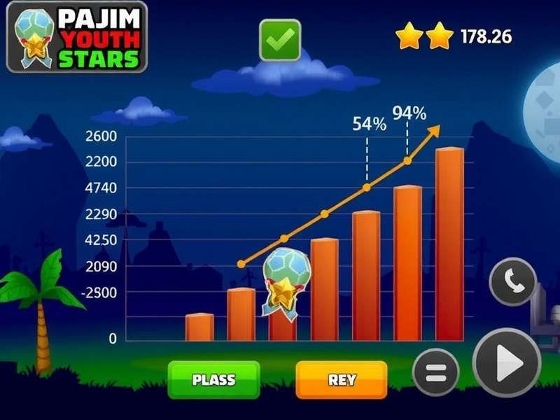 Panjim Youth Stars download growth chart